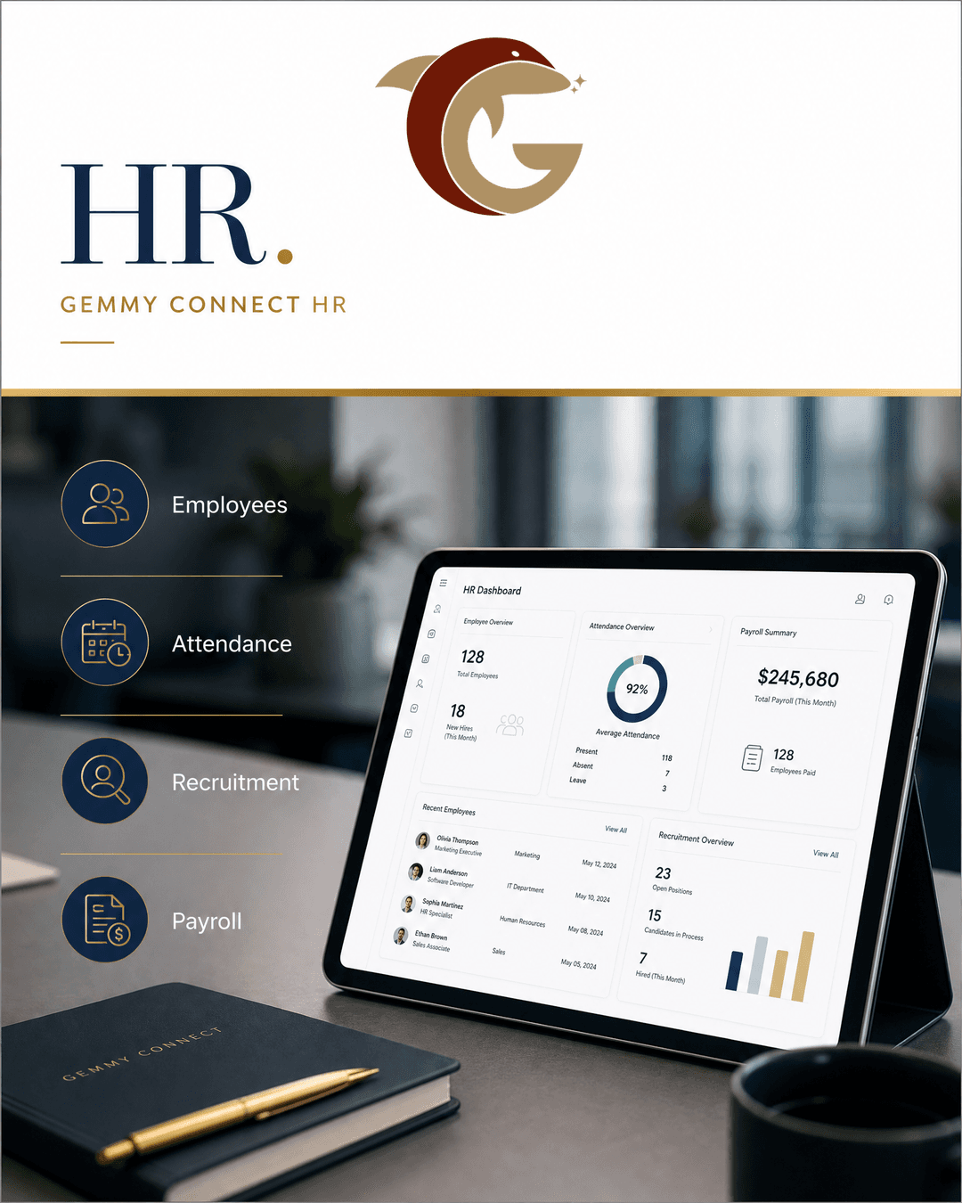 OneGemmy HR & Employees