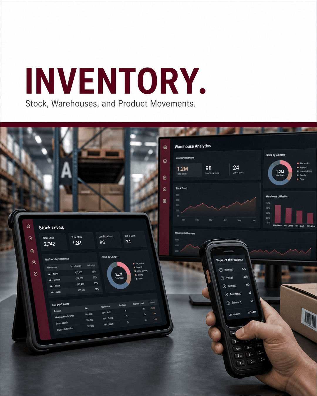 OneGemmy Inventory